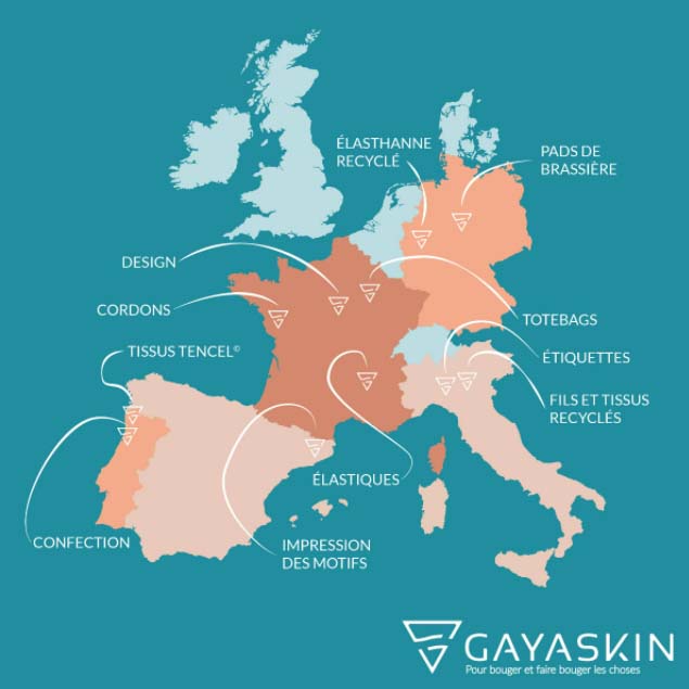 Carte Europe fabrication et matière première Gayaskin